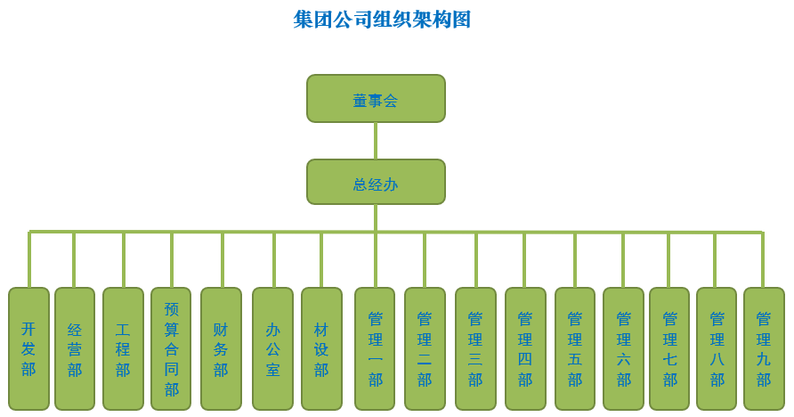 尊龙凯时·(中国)人生就是搏!_首页7726